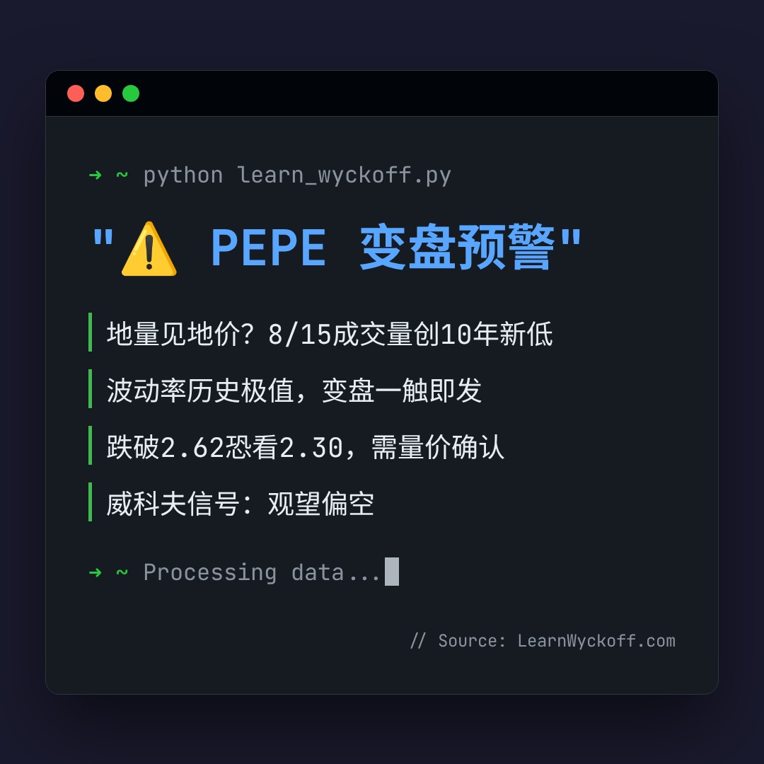 20260815 PEPEUSDT 行情数据复盘报告（基于威科夫量价视角）