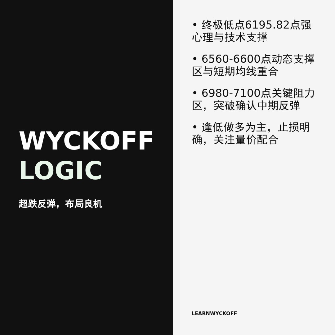 20260408 399989 行情数据复盘报告（基于威科夫量价视角）