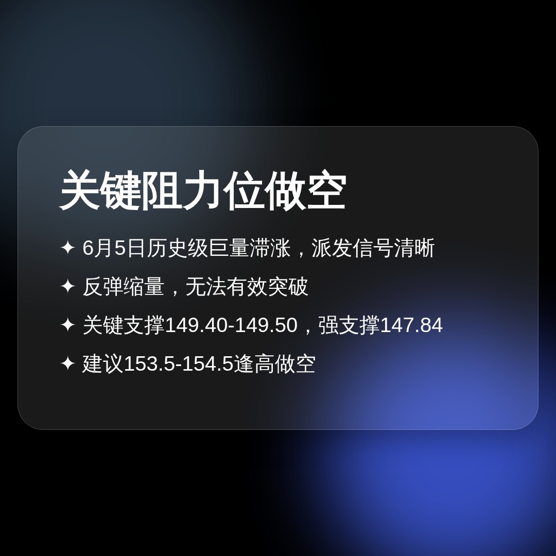 20260624 XLV 行情数据复盘报告（基于威科夫量价视角）