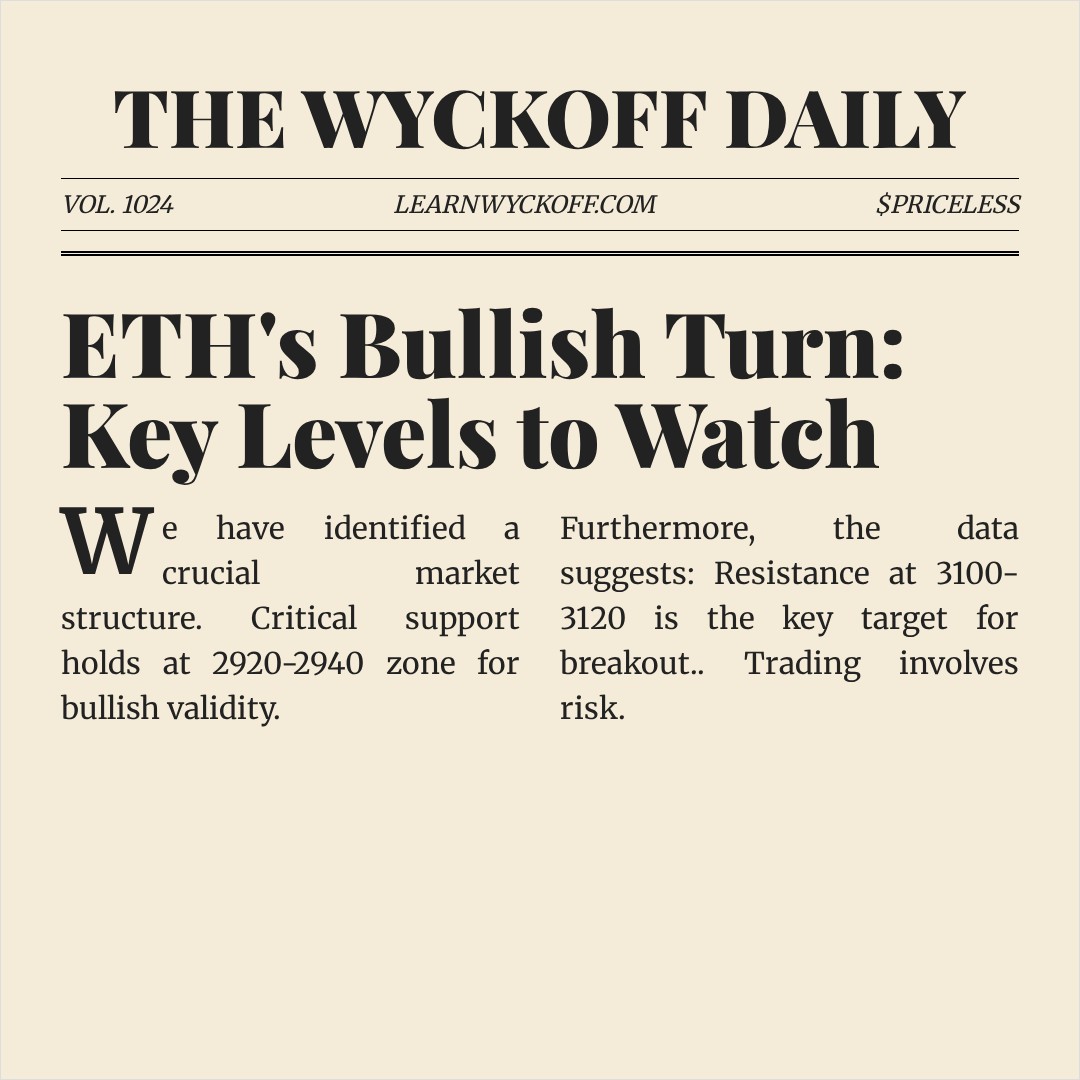 20260127 ETHUSDT Market Data Review Report (Based on Wyckoff Volume-Price Perspective)