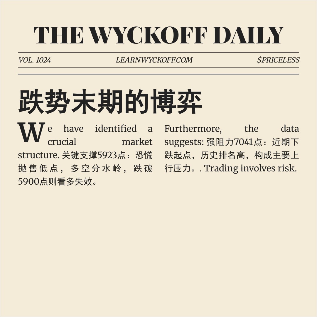 20260407 399935 行情数据复盘报告（基于威科夫量价视角）