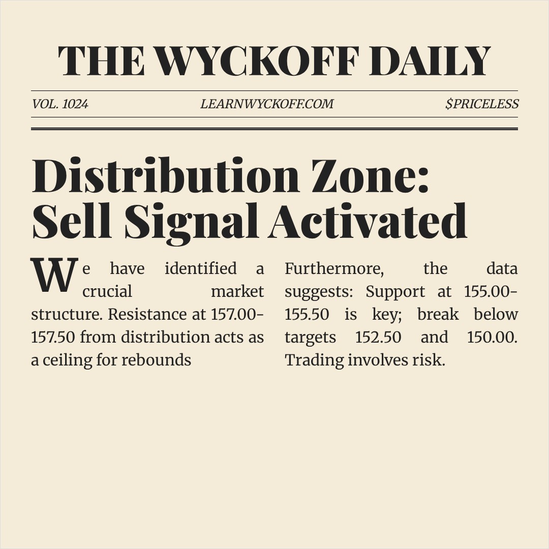 20260303 XLV Market Data Review Report (Based on Wyckoff Volume-Price Perspective)