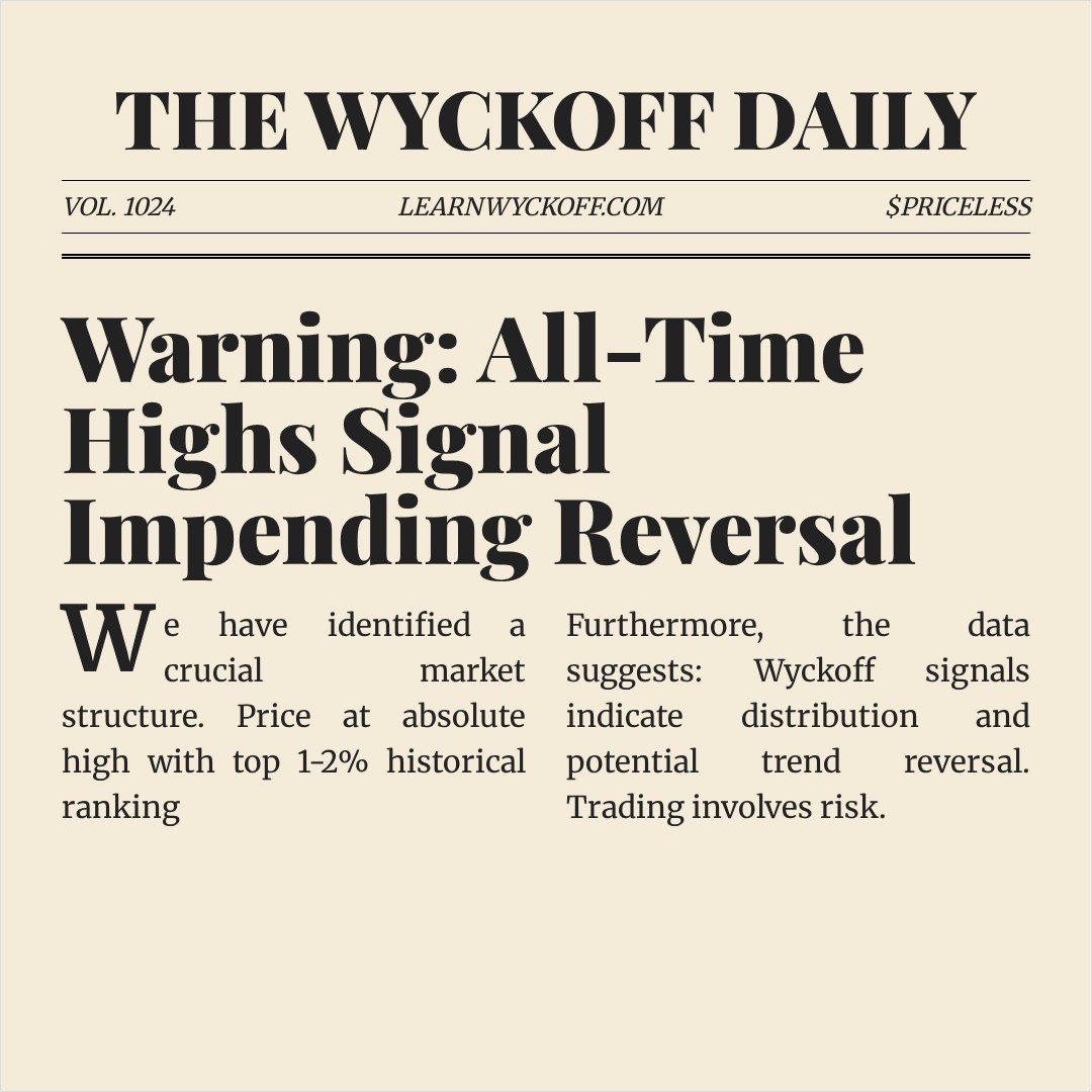 20260206 PPH Market Data Review Report (Based on Wyckoff Volume-Price Perspective)