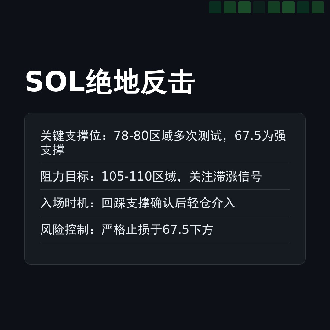 20260221 SOLUSDT 行情数据复盘报告（基于威科夫量价视角）