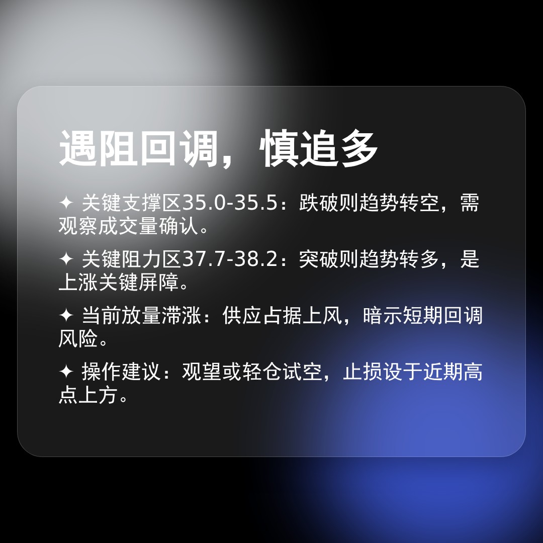 20260128 KWEB 行情数据复盘报告（基于威科夫量价视角）