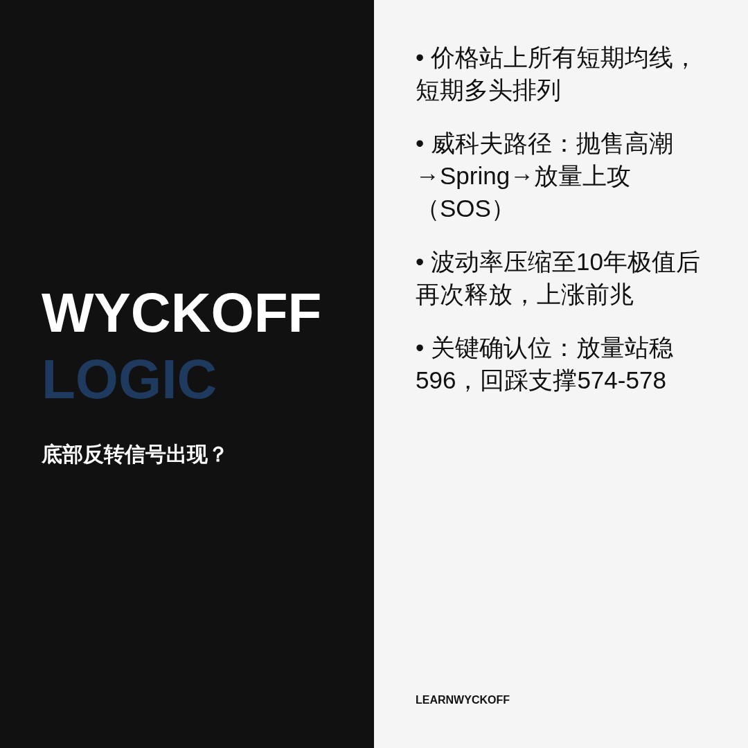 20260804 BNBUSDT 行情数据复盘报告（基于威科夫量价视角）