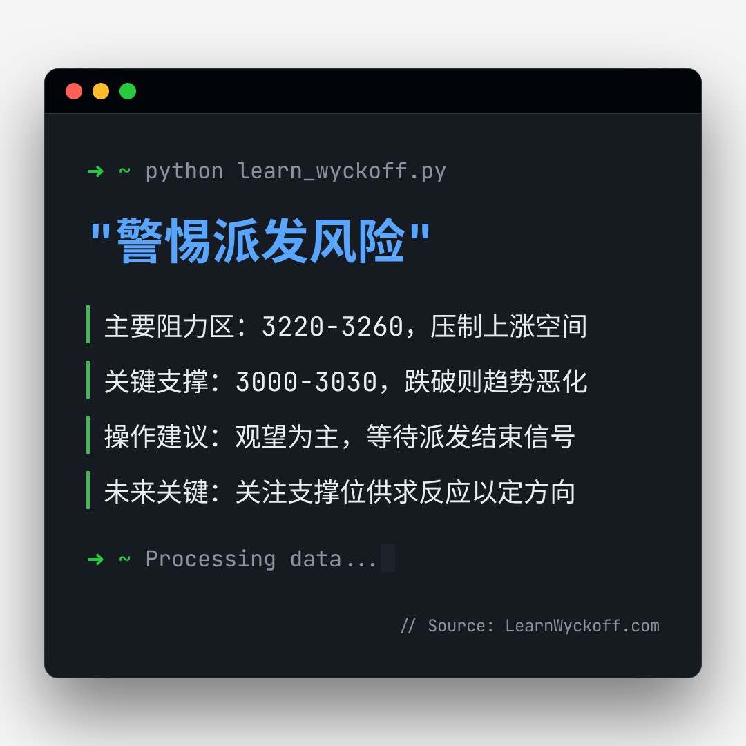 20260318 399808 行情数据复盘报告（基于威科夫量价视角）