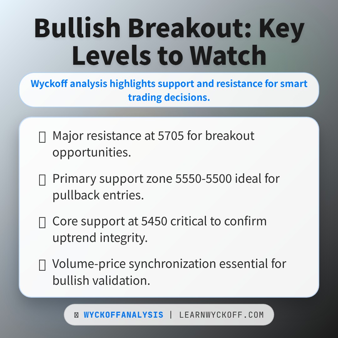 20260108 000989.SH Market Data Review Report (Based on Wyckoff Volume-Price Perspective)