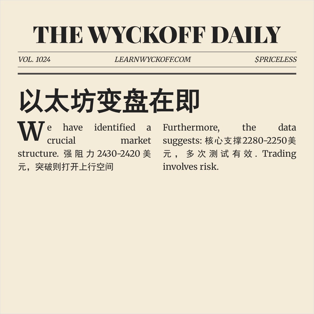 20260521 ETHUSDT 行情数据复盘报告（基于威科夫量价视角）