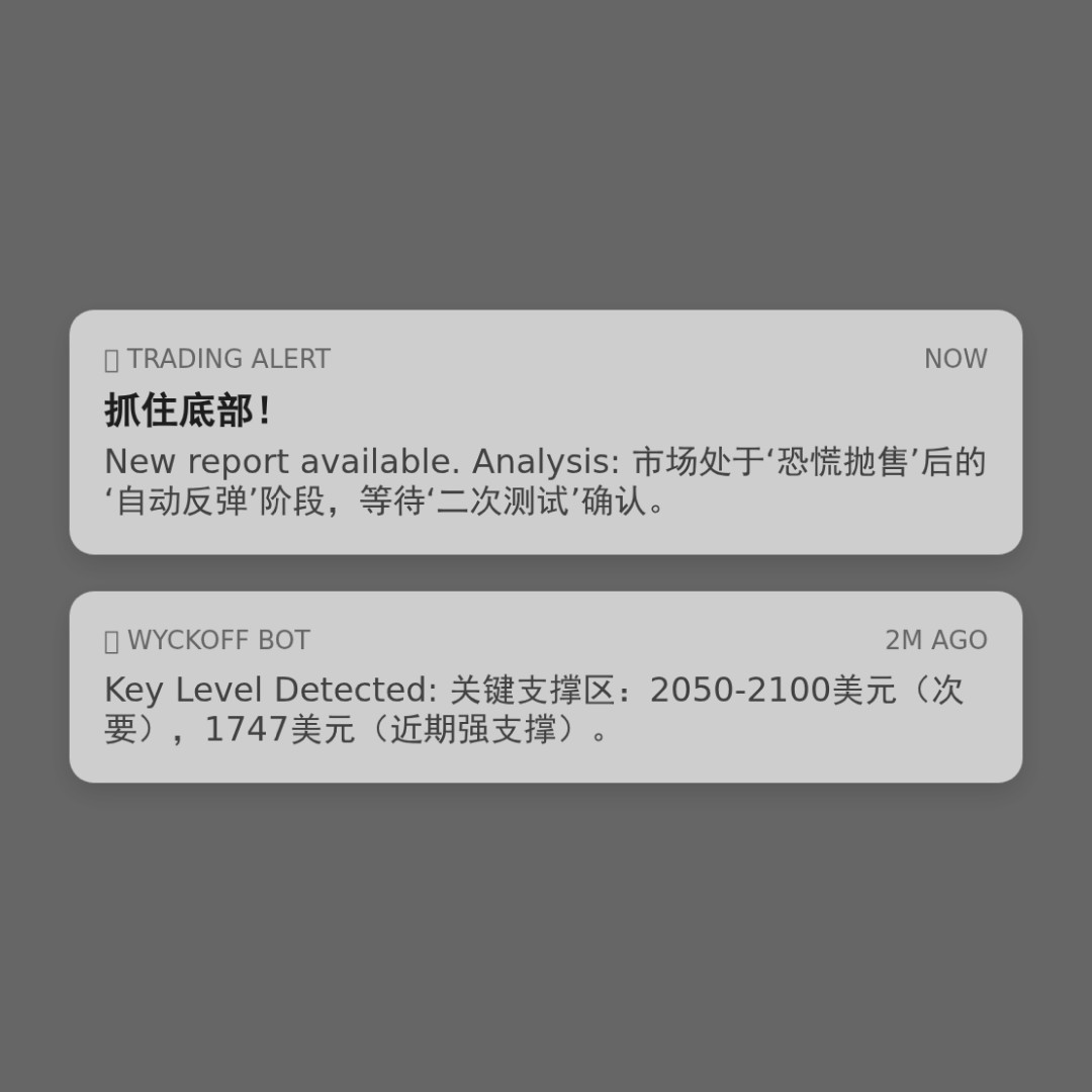 20260206 ETHUSDT 行情数据复盘报告（基于威科夫量价视角）