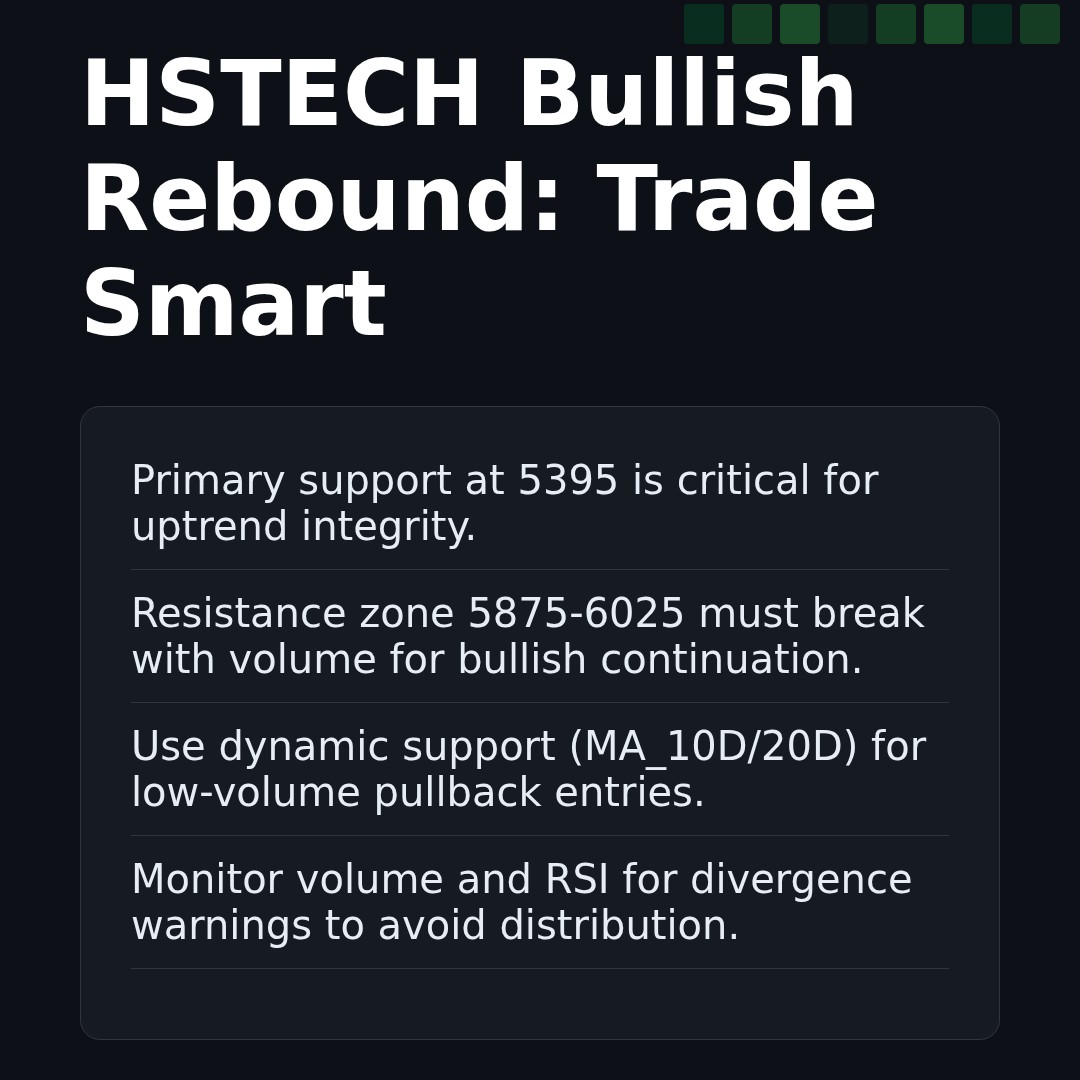 20260107 HSTECH Market Data Review Report (Based on Wyckoff Volume-Price Perspective)