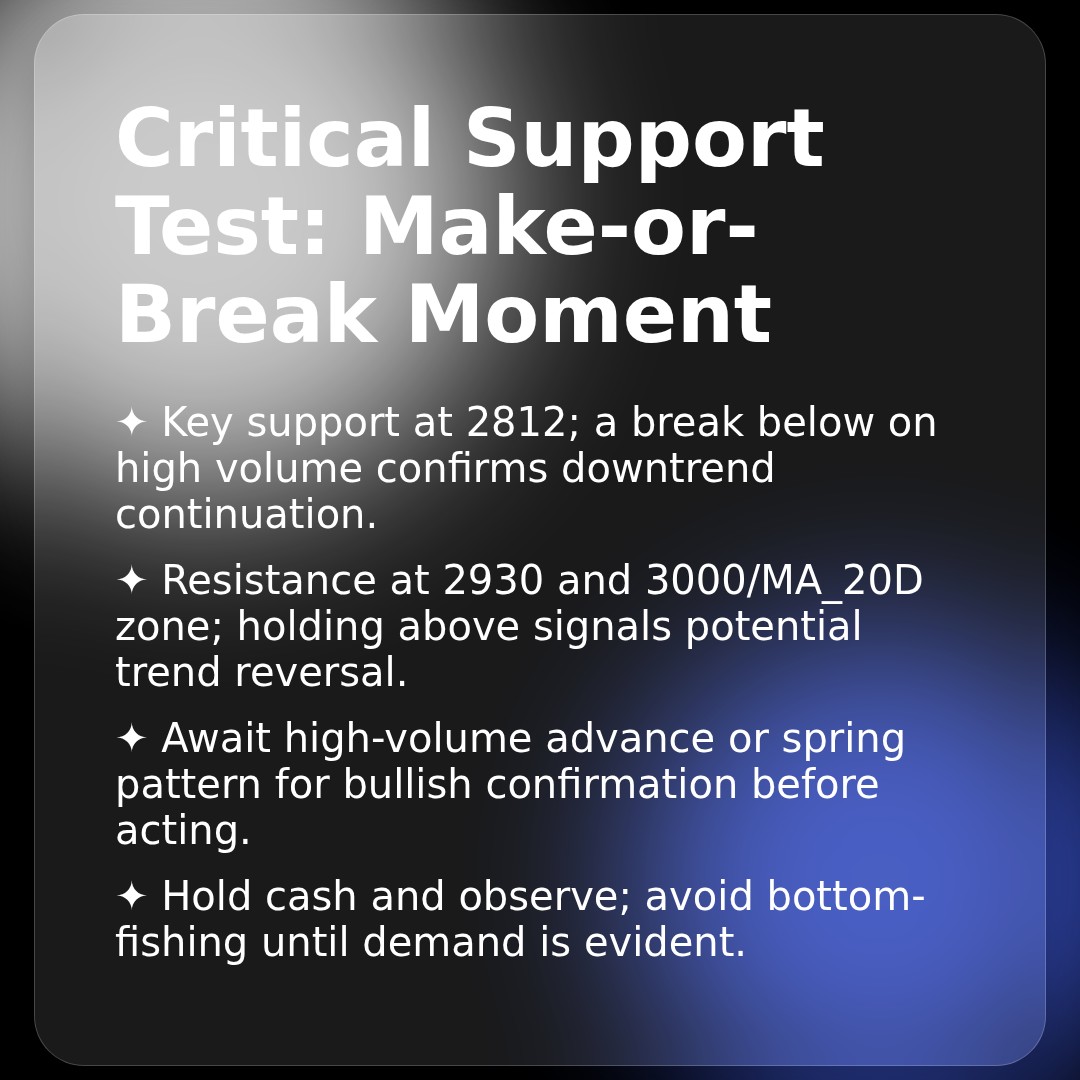 20260409 399808 Market Data Review Report (Based on Wyckoff Volume-Price Perspective)