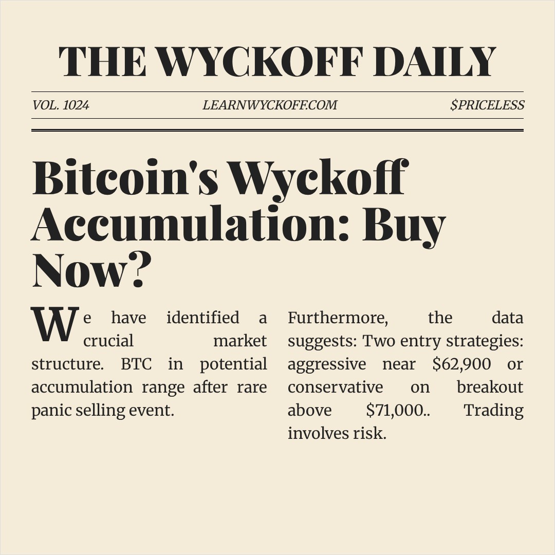20260307 BTCUSDT Market Data Review Report (Based on Wyckoff Volume-Price Perspective)