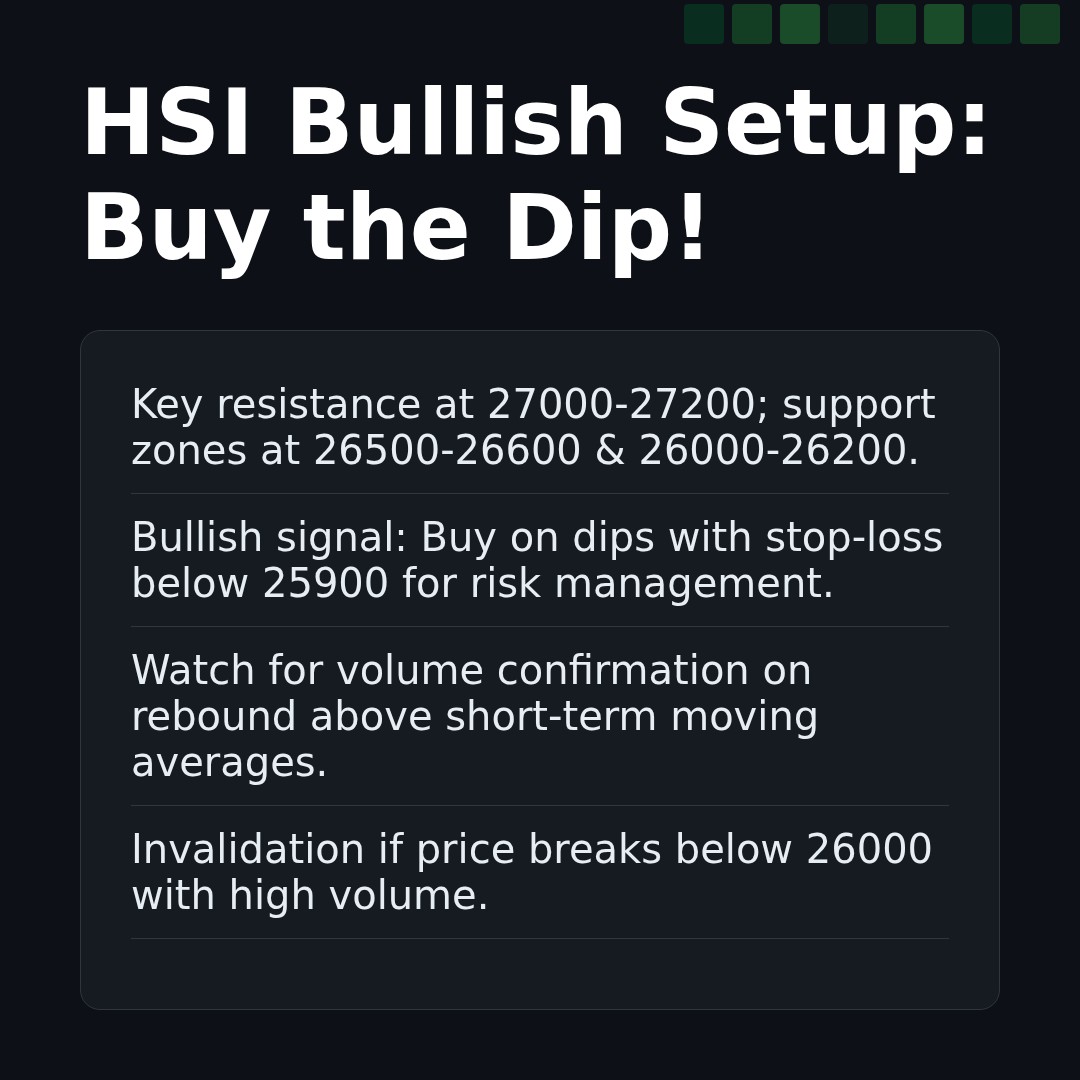 20260119 HSI Market Data Review Report (Based on Wyckoff Volume-Price Perspective)