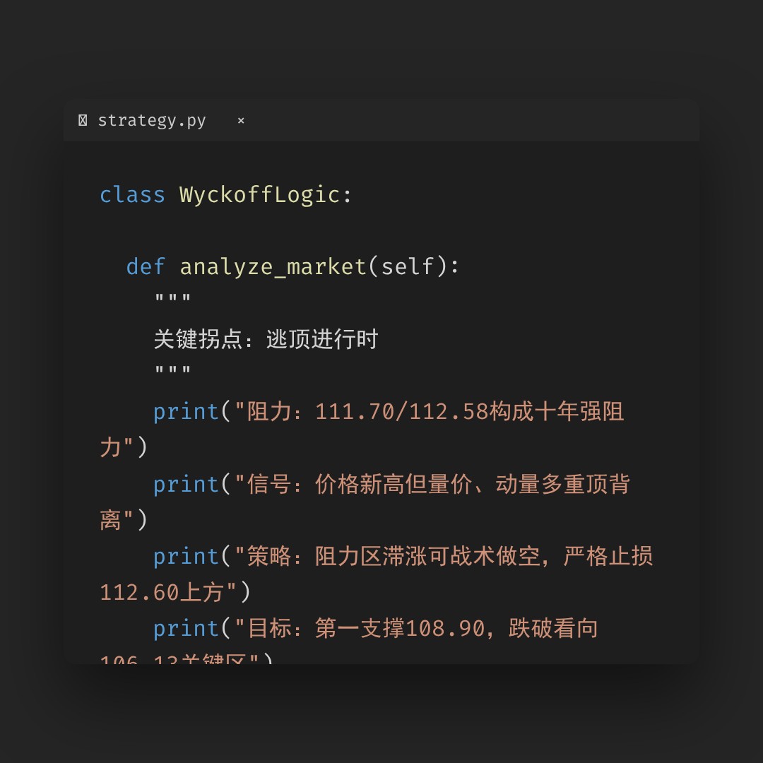 20260227 PPH 行情数据复盘报告（基于威科夫量价视角）