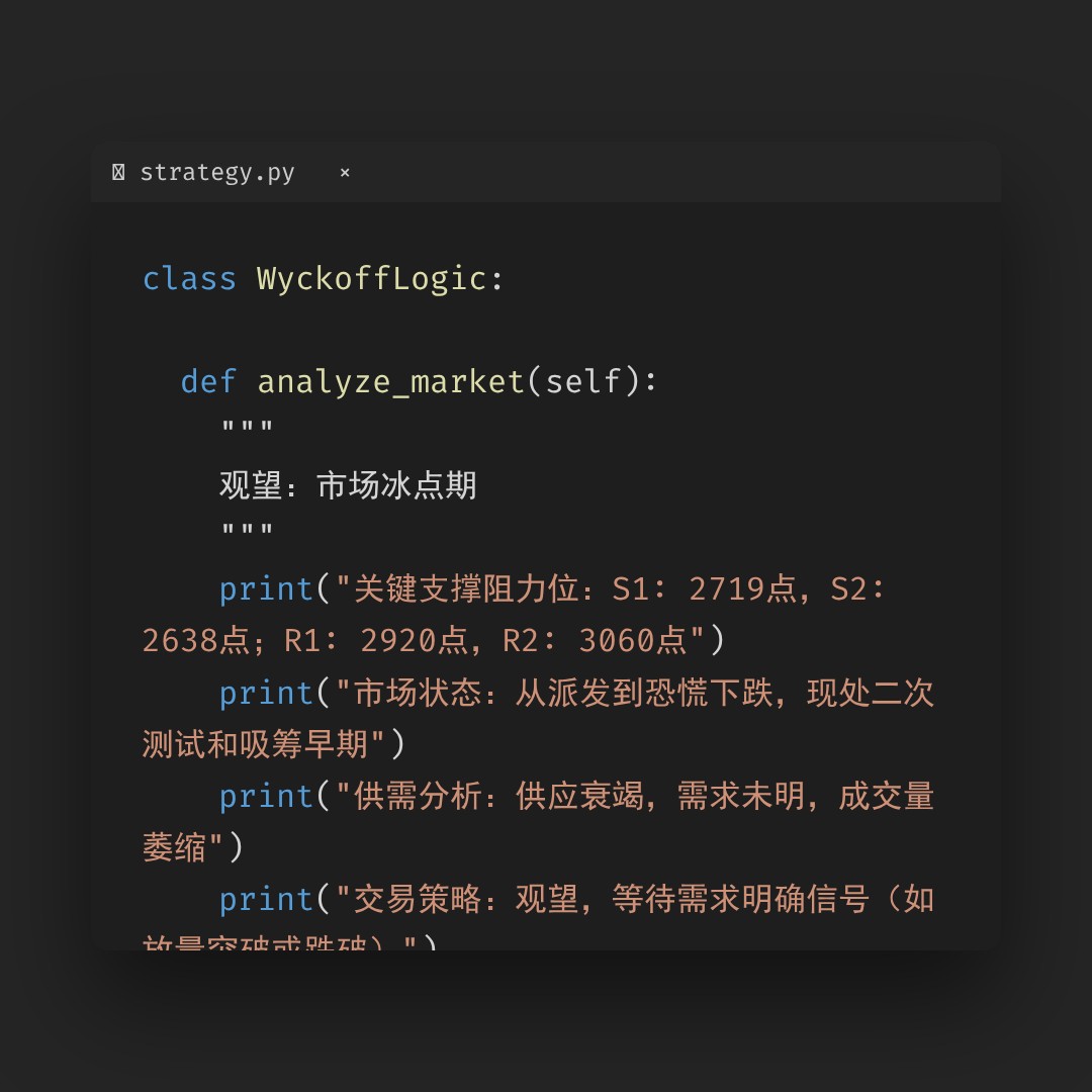 20260101 399808 行情数据复盘报告（基于威科夫量价视角）