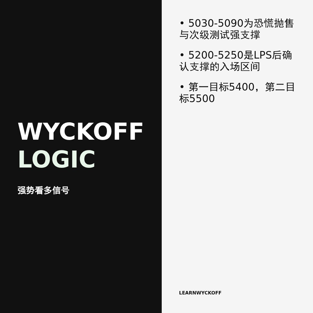 20260508 000989.SH 行情数据复盘报告（基于威科夫量价视角）