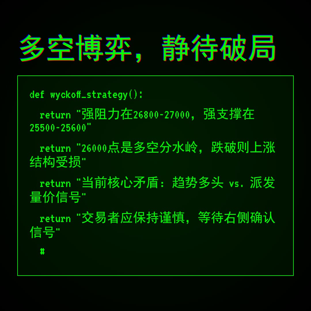 20260108 HSI 行情数据复盘报告（基于威科夫量价视角）
