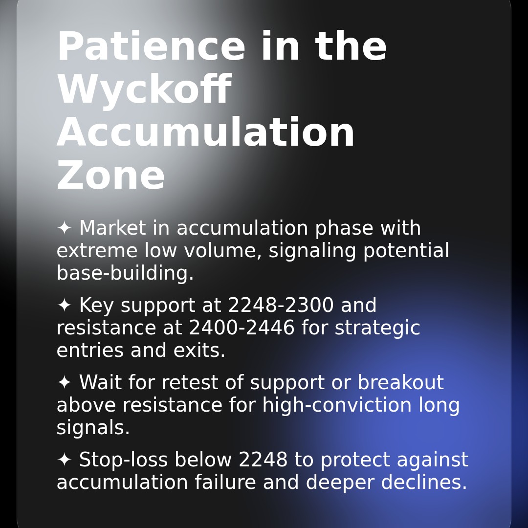 20251231 000986.SH Market Data Review Report (Based on Wyckoff Volume-Price Perspective)