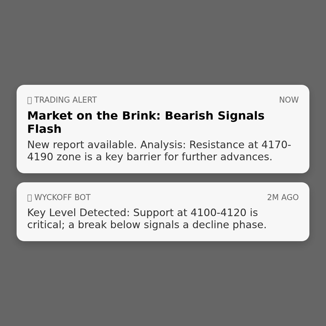 20260129 000001.SH Market Data Review Report (Based on Wyckoff Volume-Price Perspective)