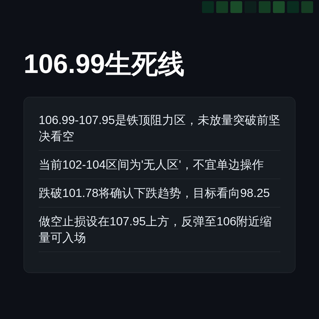20260625 PPH 行情数据复盘报告（基于威科夫量价视角）
