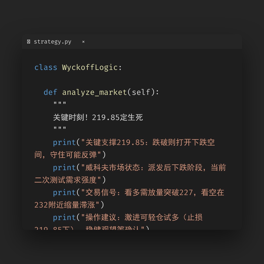 20260311 VAW 行情数据复盘报告（基于威科夫量价视角）
