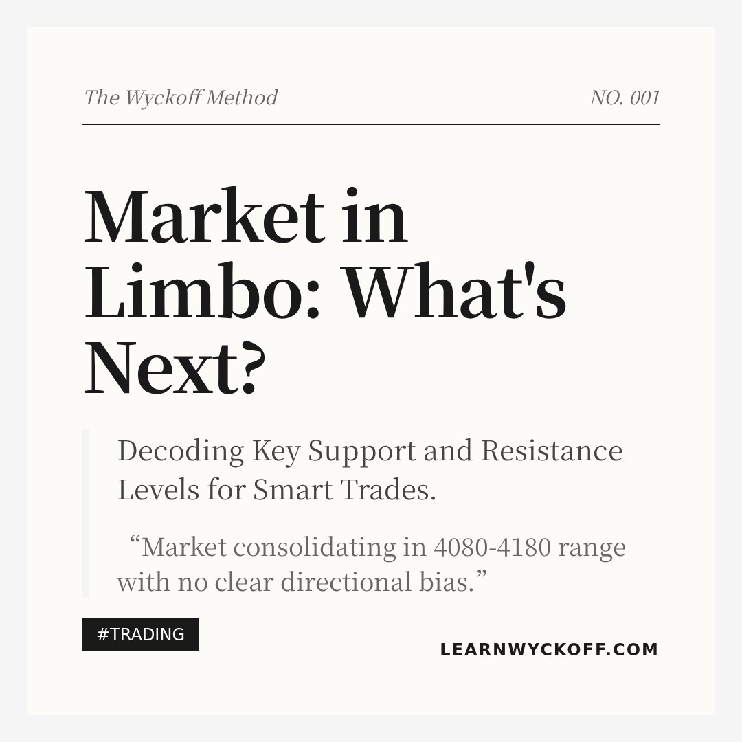 20260316 000001.SH Market Data Review Report (Based on Wyckoff Volume-Price Perspective)