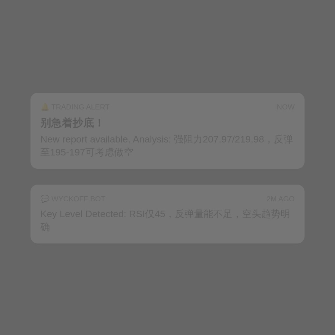 20260729 POOL 行情数据复盘报告（基于威科夫量价视角）