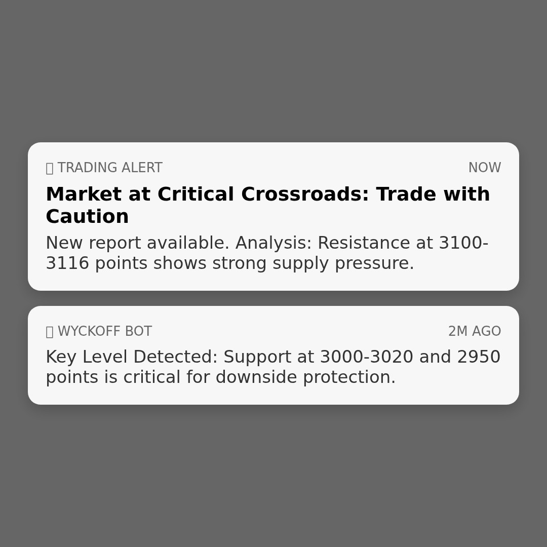 20260302 399808 Market Data Review Report (Based on Wyckoff Volume-Price Perspective)
