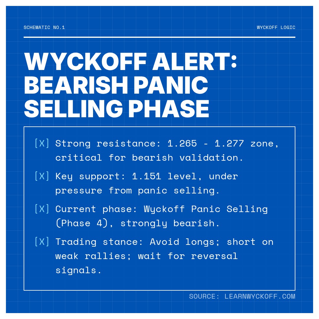 20260303 513120 Market Data Review Report (Based on Wyckoff Volume-Price Perspective)
