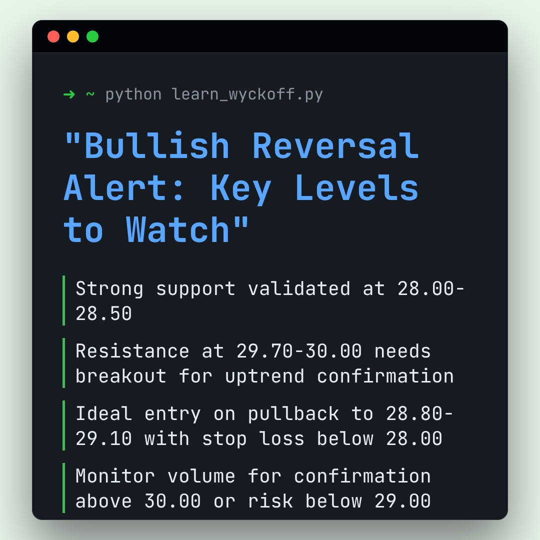 20260415 KWEB Market Data Review Report (Based on Wyckoff Volume-Price Perspective)