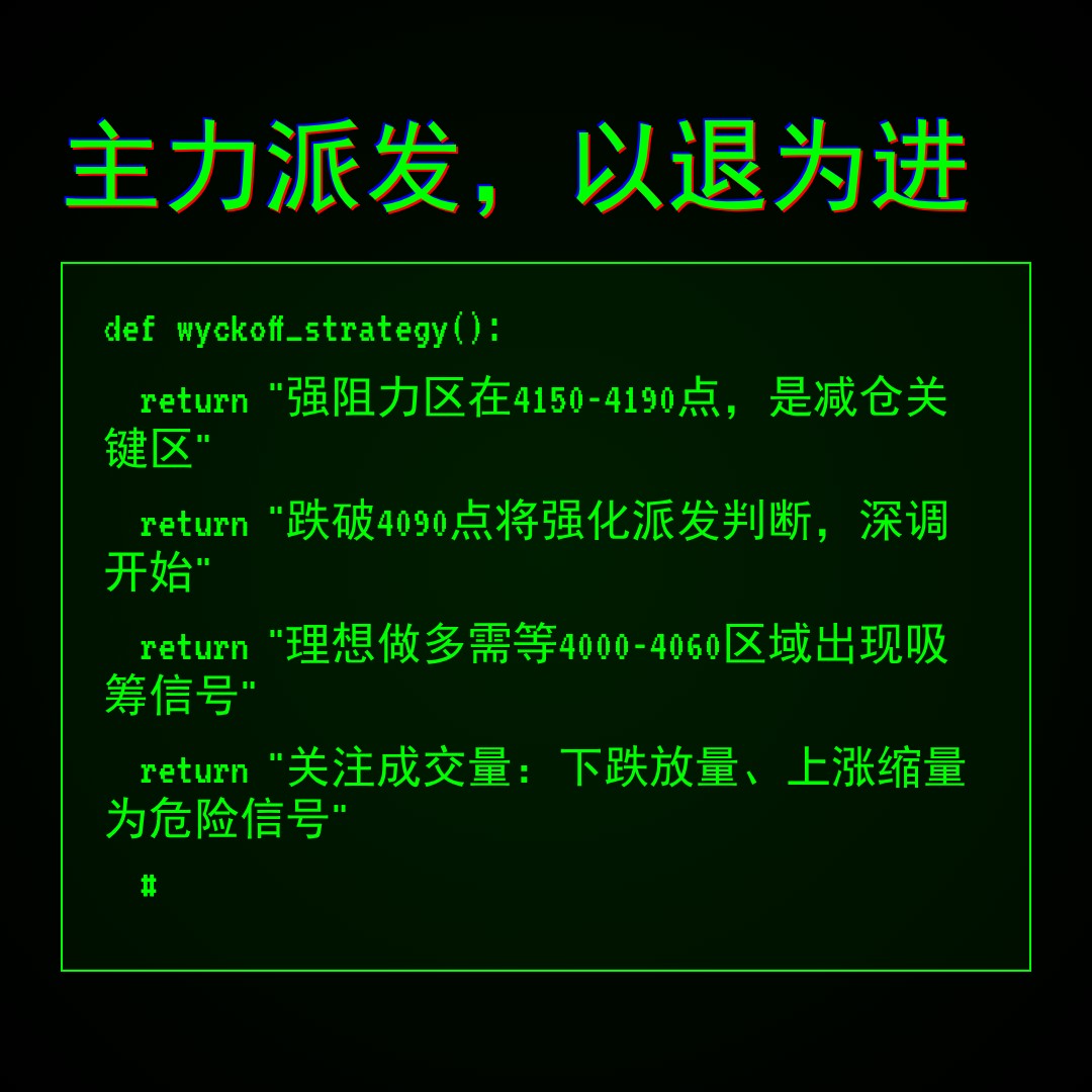 20260119 000001.SH 行情数据复盘报告（基于威科夫量价视角）