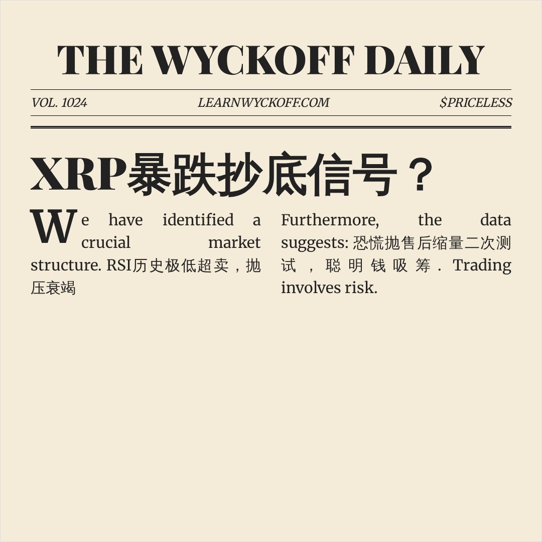20260612 XRPUSDT 行情数据复盘报告（基于威科夫量价视角）
