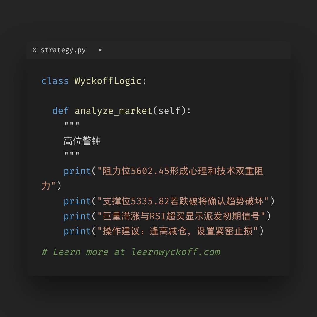 20260115 000987.SH 行情数据复盘报告（基于威科夫量价视角）