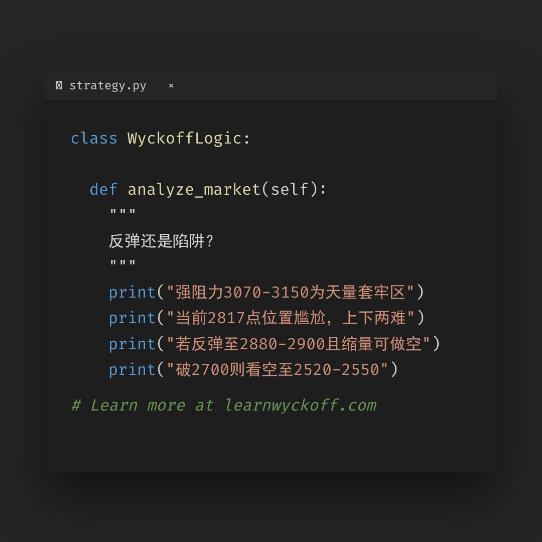 20260427 000986.SH 行情数据复盘报告（基于威科夫量价视角）