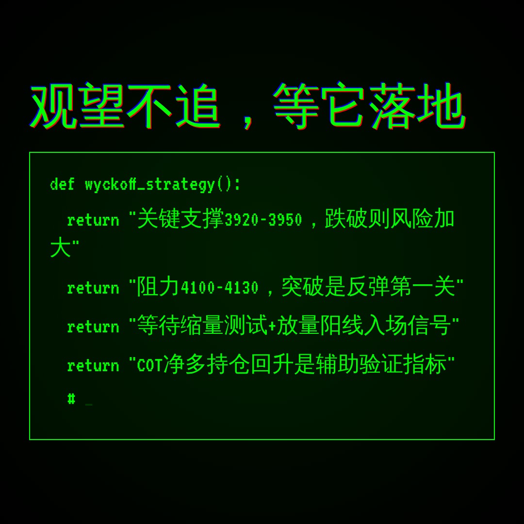 20260616 000001.SH 行情数据复盘报告（基于威科夫量价视角）