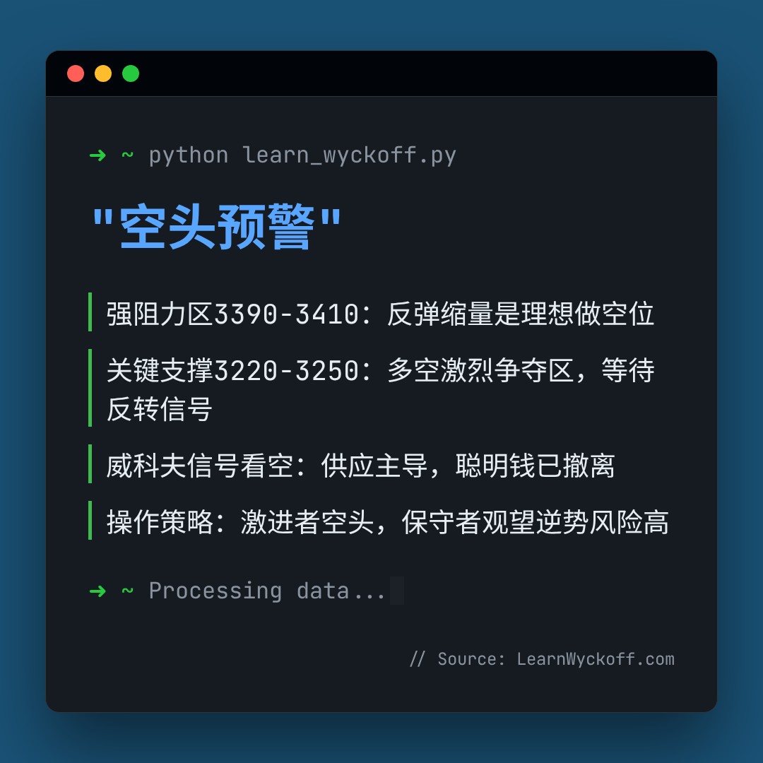 20260213 399006 行情数据复盘报告（基于威科夫量价视角）