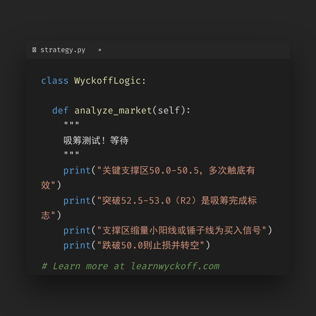20260518 XLB 行情数据复盘报告（基于威科夫量价视角）