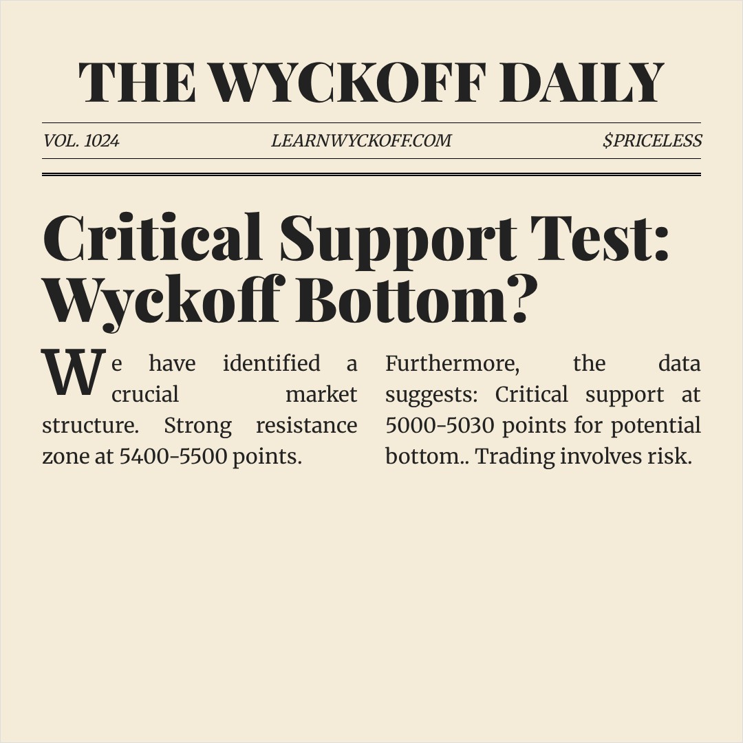 20260331 000989.SH Market Data Review Report (Based on Wyckoff Volume-Price Perspective)