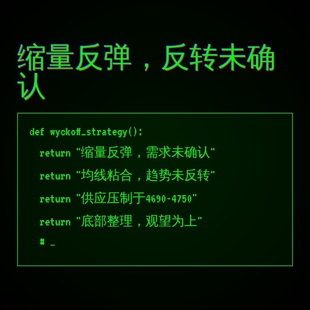 20260903 000989.SH 行情数据复盘报告（基于威科夫量价视角）