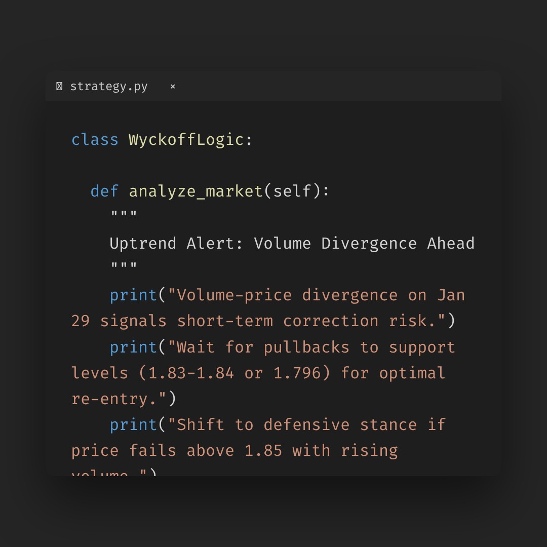 20260129 513190 Market Data Review Report (Based on Wyckoff Volume-Price Perspective)