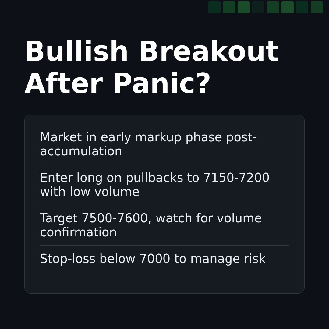 20260313 399986 Market Data Review Report (Based on Wyckoff Volume-Price Perspective)