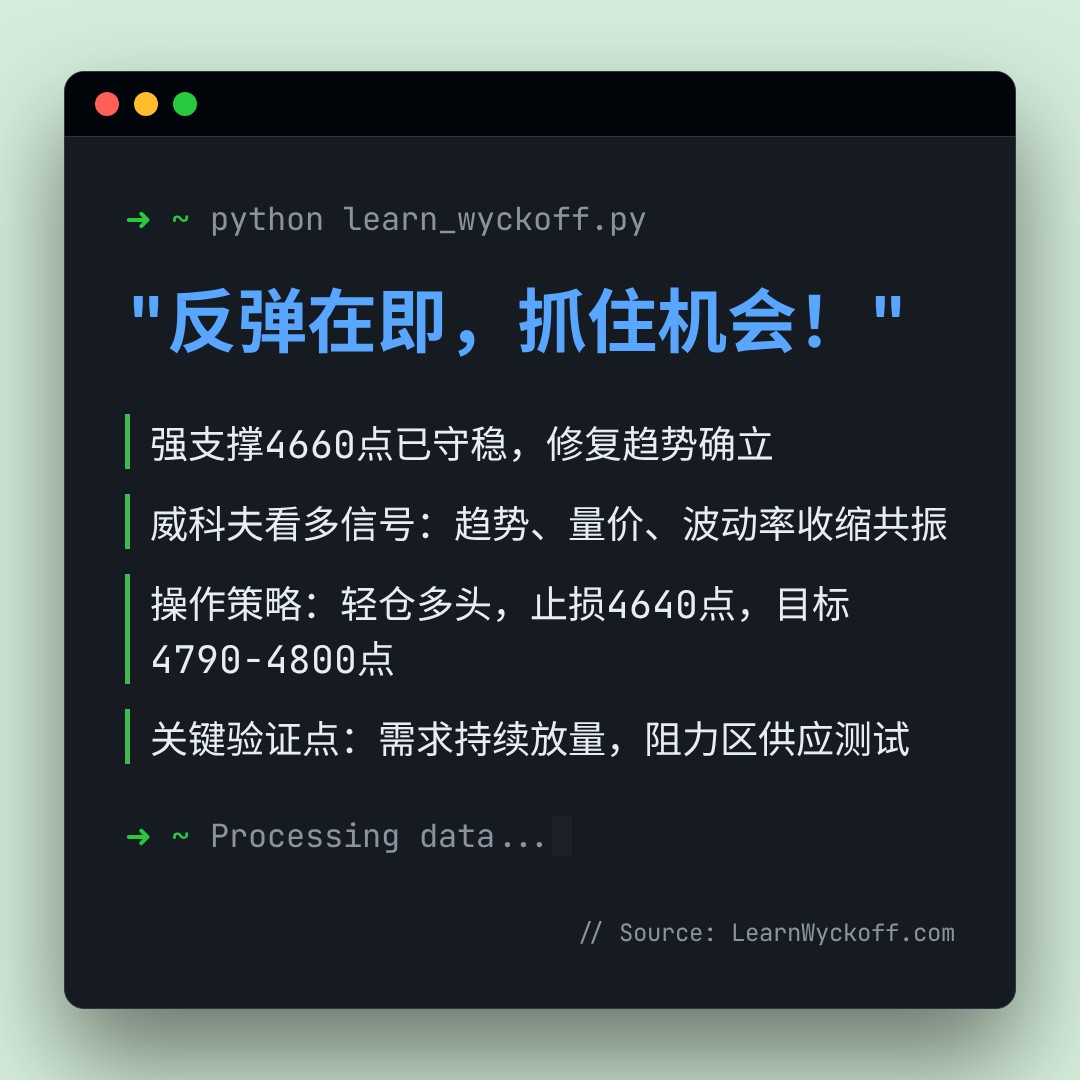 20260225 000300.SH 行情数据复盘报告（基于威科夫量价视角）