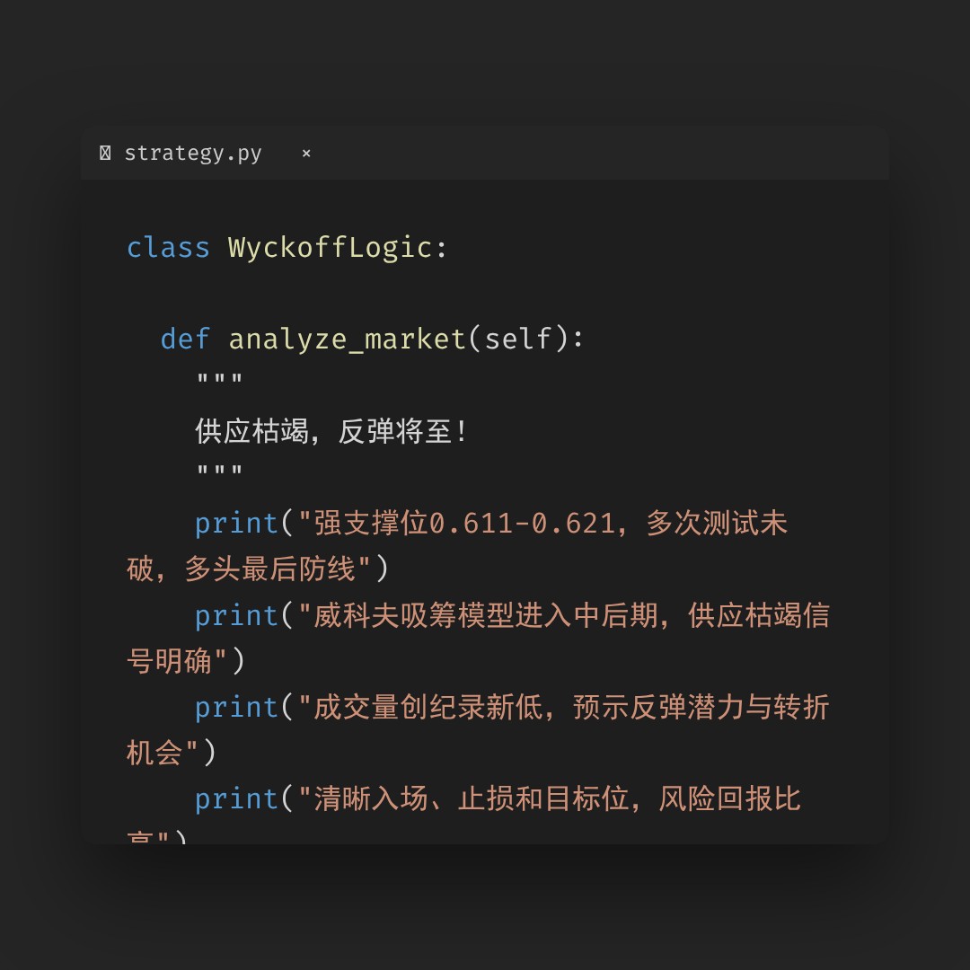 20260406 513980 行情数据复盘报告（基于威科夫量价视角）