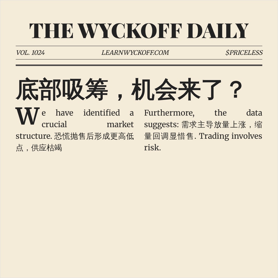 20260804 000989.SH 行情数据复盘报告（基于威科夫量价视角）