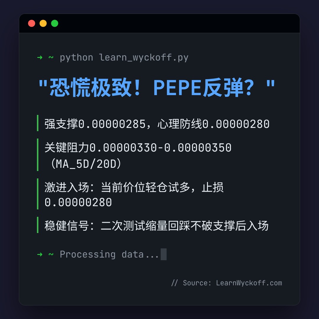 20260604 PEPEUSDT 行情数据复盘报告（基于威科夫量价视角）
