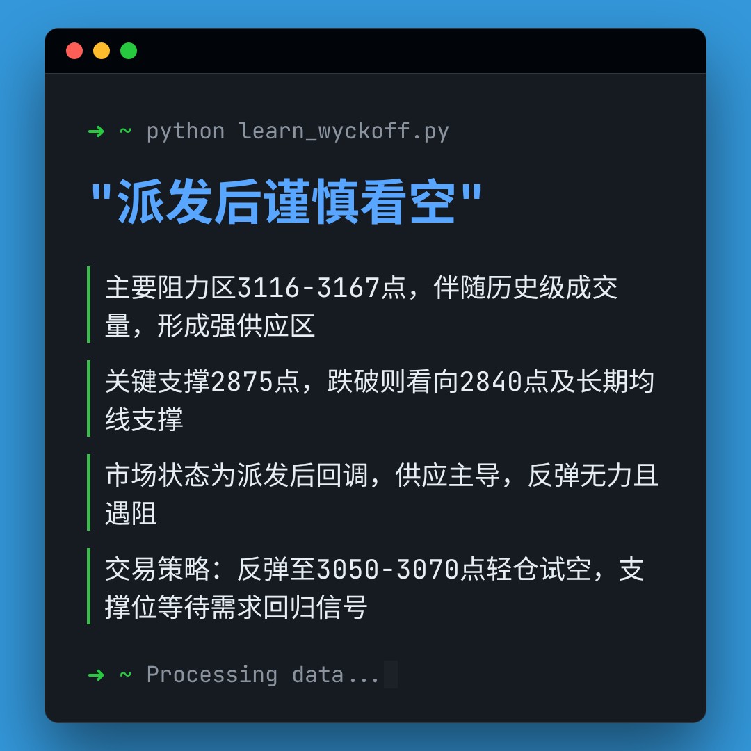 20260223 399808 行情数据复盘报告（基于威科夫量价视角）