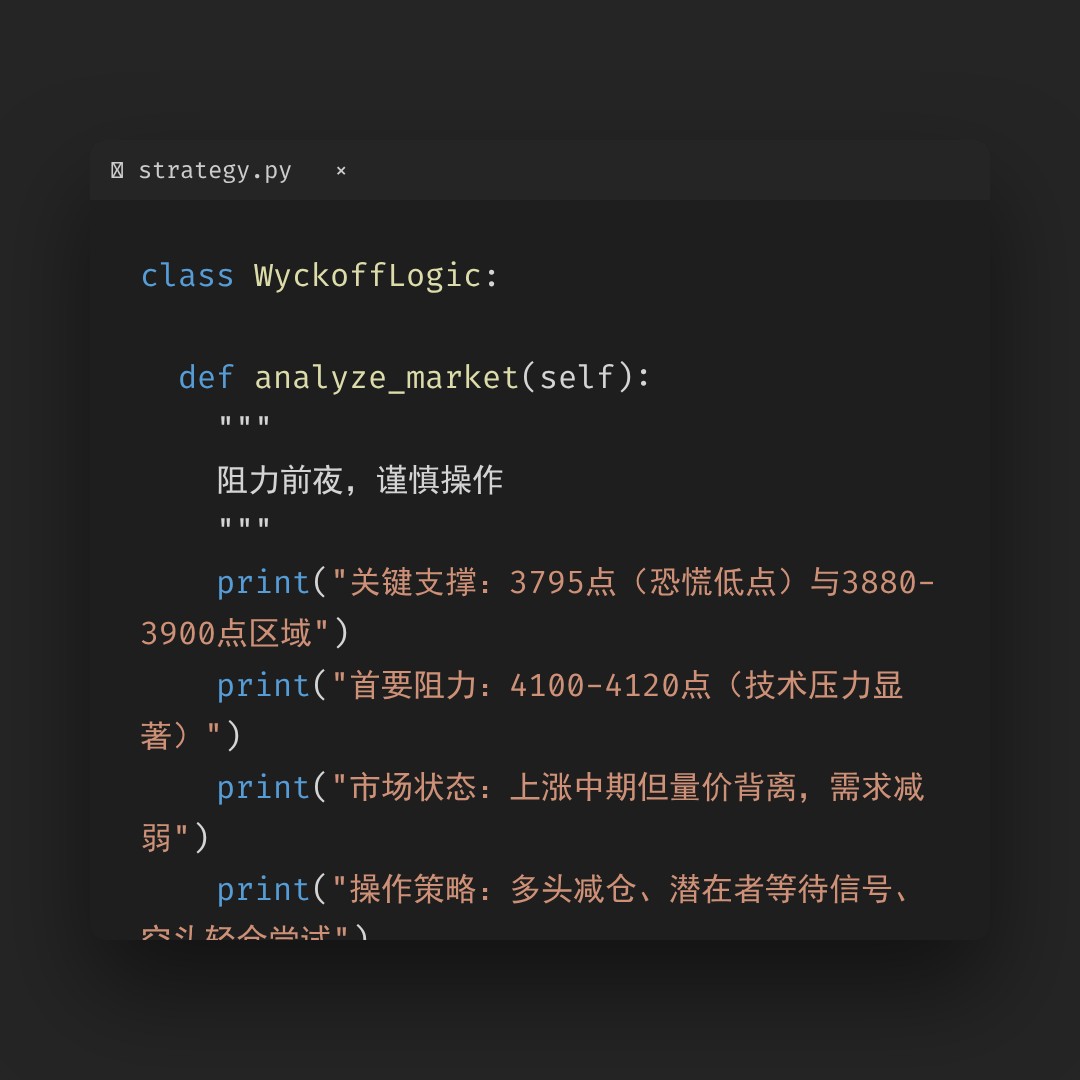 20260421 000001.SH 行情数据复盘报告（基于威科夫量价视角）