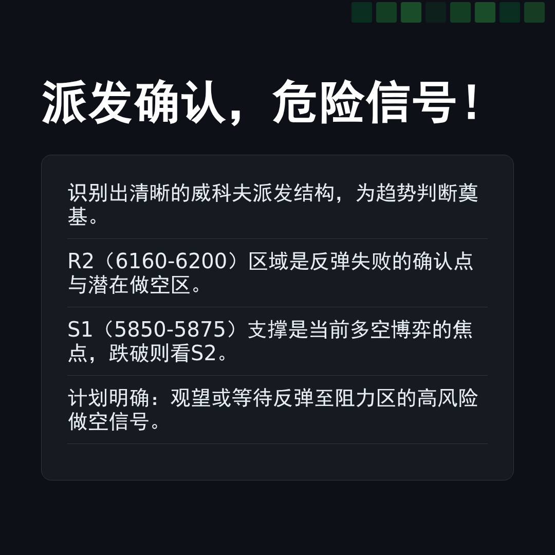 20260304 000987.SH 行情数据复盘报告（基于威科夫量价视角）