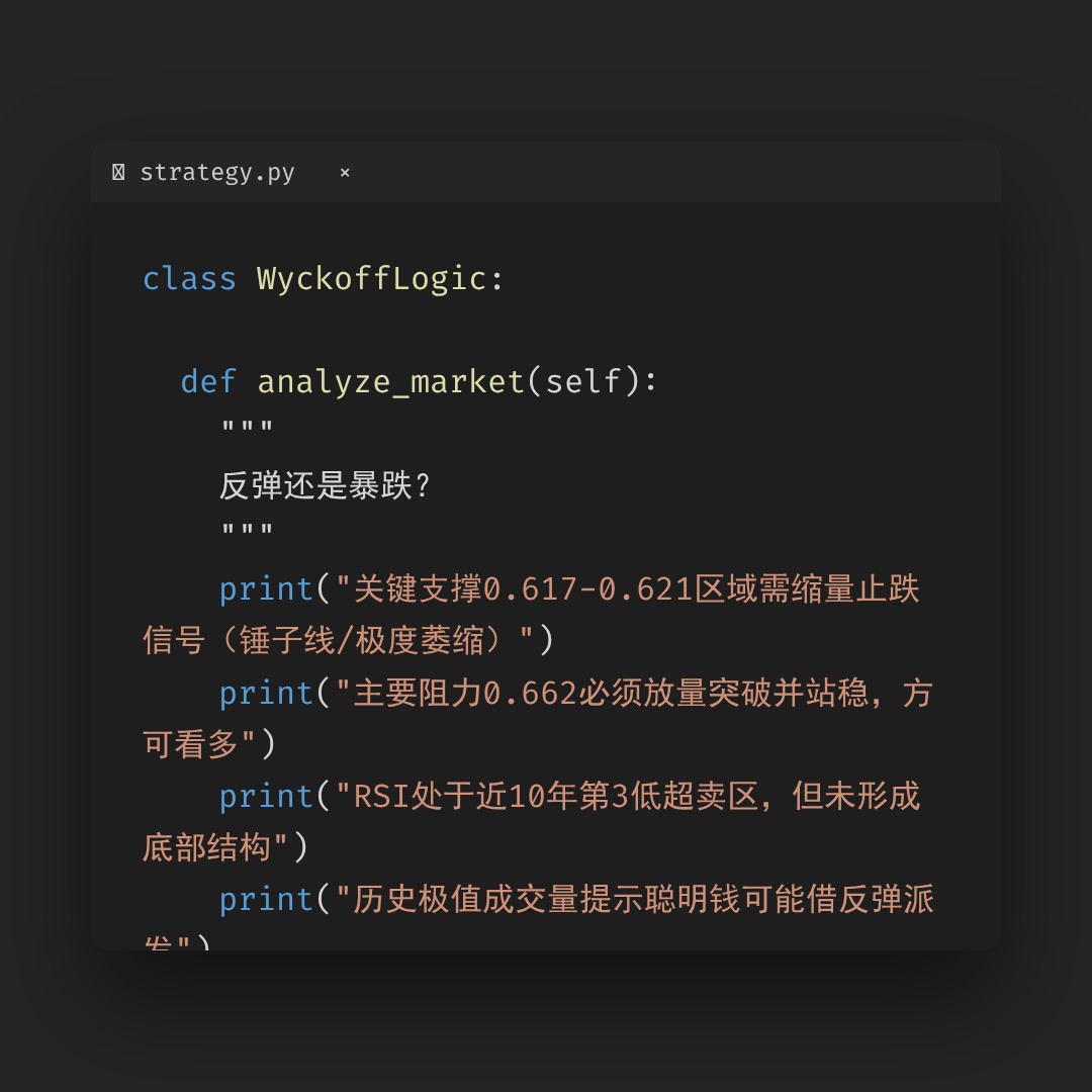 20260428 513980 行情数据复盘报告（基于威科夫量价视角）